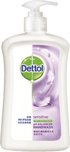 Dettol Antibacterial Sensitive Liquid Hand Wash