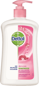 Dettol Antibacterial Skincare Liquid Hand wash