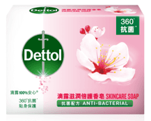 Dettol Antibacterial Skincare Bar Soap